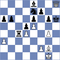 Shchekachev - Kostov (Basel SUI, 2024)