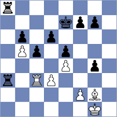 Rosales A - Roldan Manzo (Guatemala City, 1992)