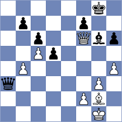 Wu - Huang (Zhangjiakou CHN, 2025)