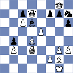 Zilberstein - Terron Elena (chess.com INT, 2025)
