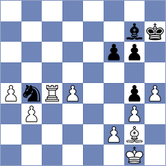 Svane - Dong Bao Nghia (chess.com INT, 2025)