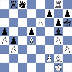 De Silva - Zhuang (Sterling, VA USA, 2025)
