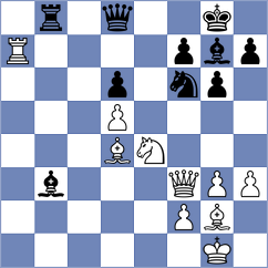 Yilmaz - Ibrahimli (Chess.com INT, 2021)