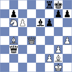 Rasulov - Mezentsev (Chess.com INT, 2021)
