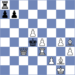 Bayarmaa - Bayramiclilar (chess.com INT, 2021)