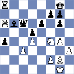 Onischuk - Habans Aguerrea (chess.com INT, 2025)