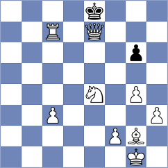Zvirynskyy - Abak (Lichess.org INT, 2021)