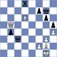 Escartin Lacasa - Aradhya (chess.com INT, 2025)