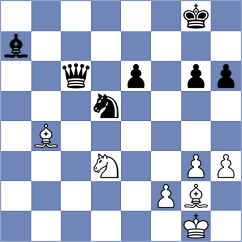 Wagner - Shirov (Augsburg GER, 2025)