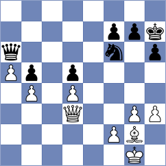 Manouvel - Gougeon (Europe Echecs INT, 2021)