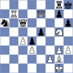 Kovacs Cs - Nagy Dani (Hungary, 2015)