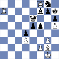 Kochavi - Exposito Milan (chess.com INT, 2024)