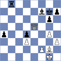 De Souza - Yagupov (chess.com INT, 2024)