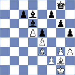 Palchuk - Cernov (Groningen NED, 2024)
