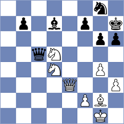 Gukesh - Hansen (Chess.com INT, 2020)