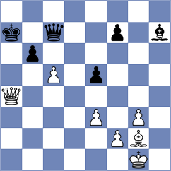 Ragger - Habans Aguerrea (chess.com INT, 2025)