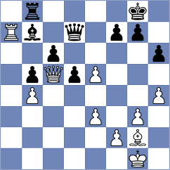Iskusnyh - Nesterov (chess.com INT, 2023)