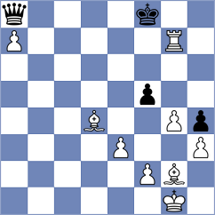 Sharova - Vujatovic (Prague CZE, 2024)