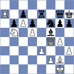 Yakubboev - Esenbek Uulu (Chess.com INT, 2020)