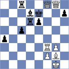 Bjelobrk - Jovic (chess.com INT, 2023)