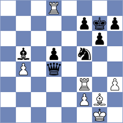 Stankovic - Savchenko (chess.com INT, 2021)