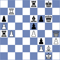 Al Tarbosh - Sasikiran (chess.com INT, 2023)