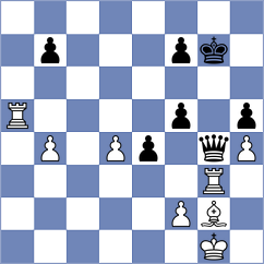 Gabdushev - Golubev (chess.com INT, 2024)