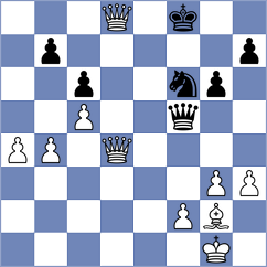 Zubritskiy - Vargas Pereda (chess.com INT, 2022)