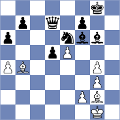 Holinka - Kobo (chess.com INT, 2025)