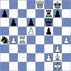 Ajay Krishna - Pallares Ripolles (Benasque ESP, 2024)