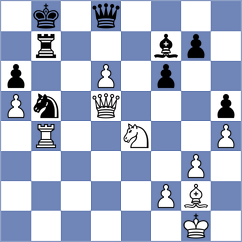 Silva - Oleksiyenko (chess.com INT, 2025)