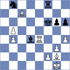 Ilinca - Grot (chess.com INT, 2025)