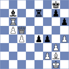 Rustamov - Rychagov (chess.com INT, 2024)