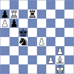 Antonova - Petrova (chess.com INT, 2022)