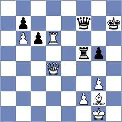 Tokman - Antonio (Chess.com INT, 2021)