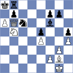 Bischof - Pukropski (Germany, 2001)
