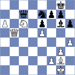 Aarav Sinha - Teh (chess.com INT, 2025)