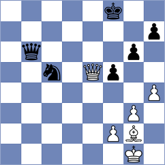 Mendonca - Rosen (chess.com INT, 2025)