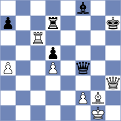 Malakhov - Lylov (Chess.com INT, 2021)