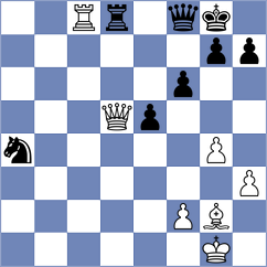 Deac - Zhu (chess.com INT, 2025)