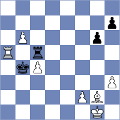 Guerra Tulcan - Shymanskyi (chess.com INT, 2025)