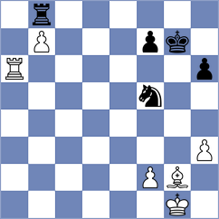 Theissl Pokorna - Wagener (Budapest HUN, 2024)