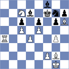Molaei - Grahn (chess.com INT, 2024)
