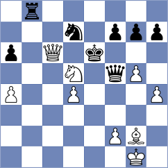 Yeshchenko - Poltorak (chess.com INT, 2024)