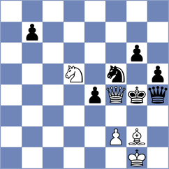 Atakhan - Zenin (chess.com INT, 2022)