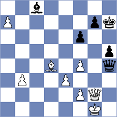 Carafizi - Shubenkova (chess.com INT, 2025)