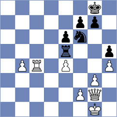 Padalka - Selikhanovich (chess.com INT, 2023)