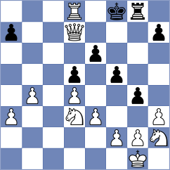 Toala Cardozo - Morocho Rodriguez (Chess.com INT, 2020)