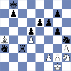 Petersson - Atis (chess.com INT, 2025)