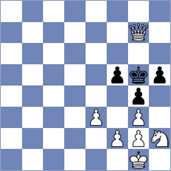Palacios Gordillo - Krishan Rani (Chess.com INT, 2020)